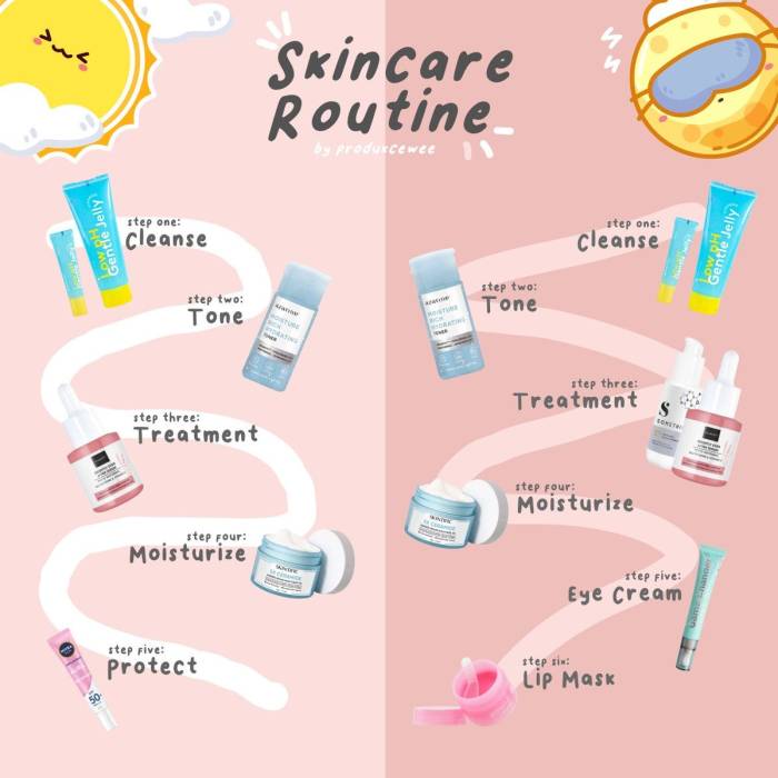 Skin care routine