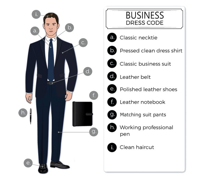 Formal wear guide