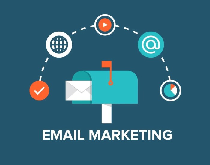 Creating Content for Email Campaigns