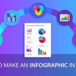 Creating Infographics